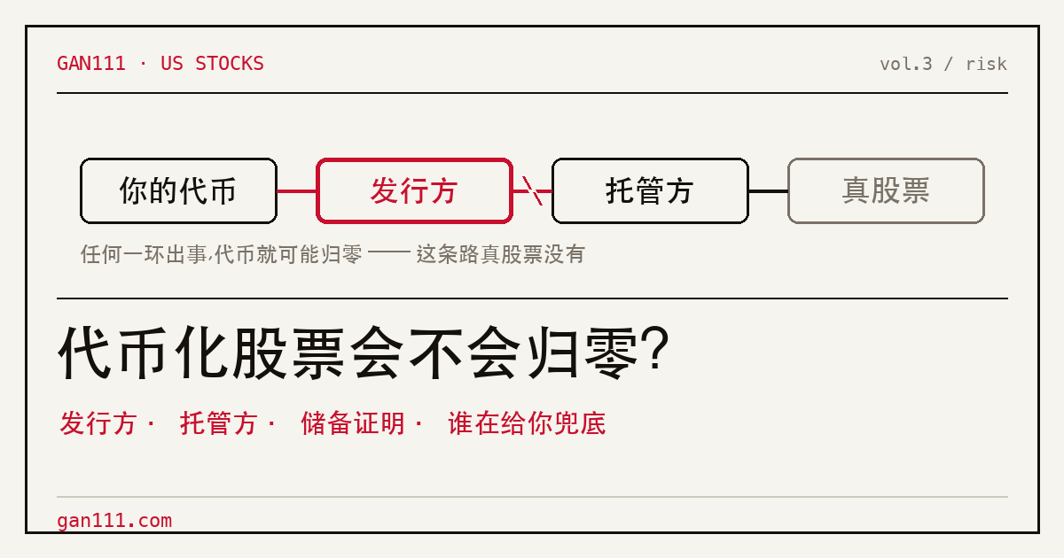 代币化股票会不会归零