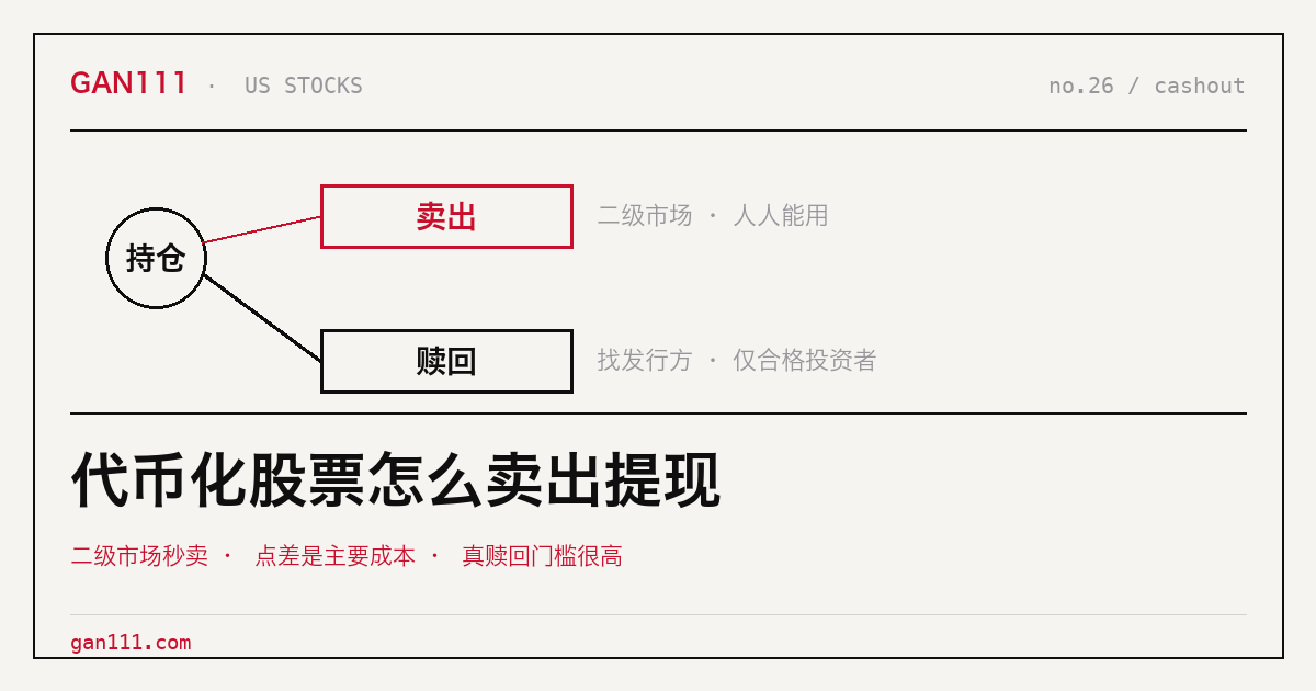 代币化股票卖出提现两条路:二级市场卖出 vs 找发行方赎回