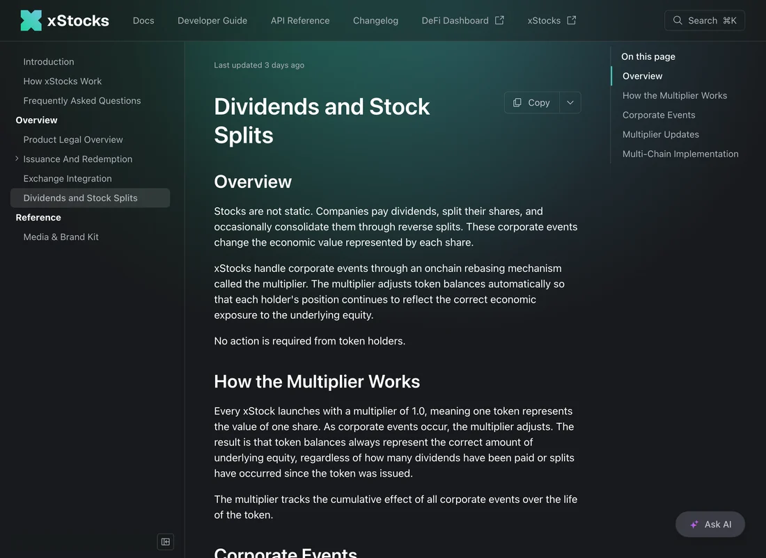 xStocks 官方文档 Dividends and Stock Splits 页面,显示 multiplier 机制说明